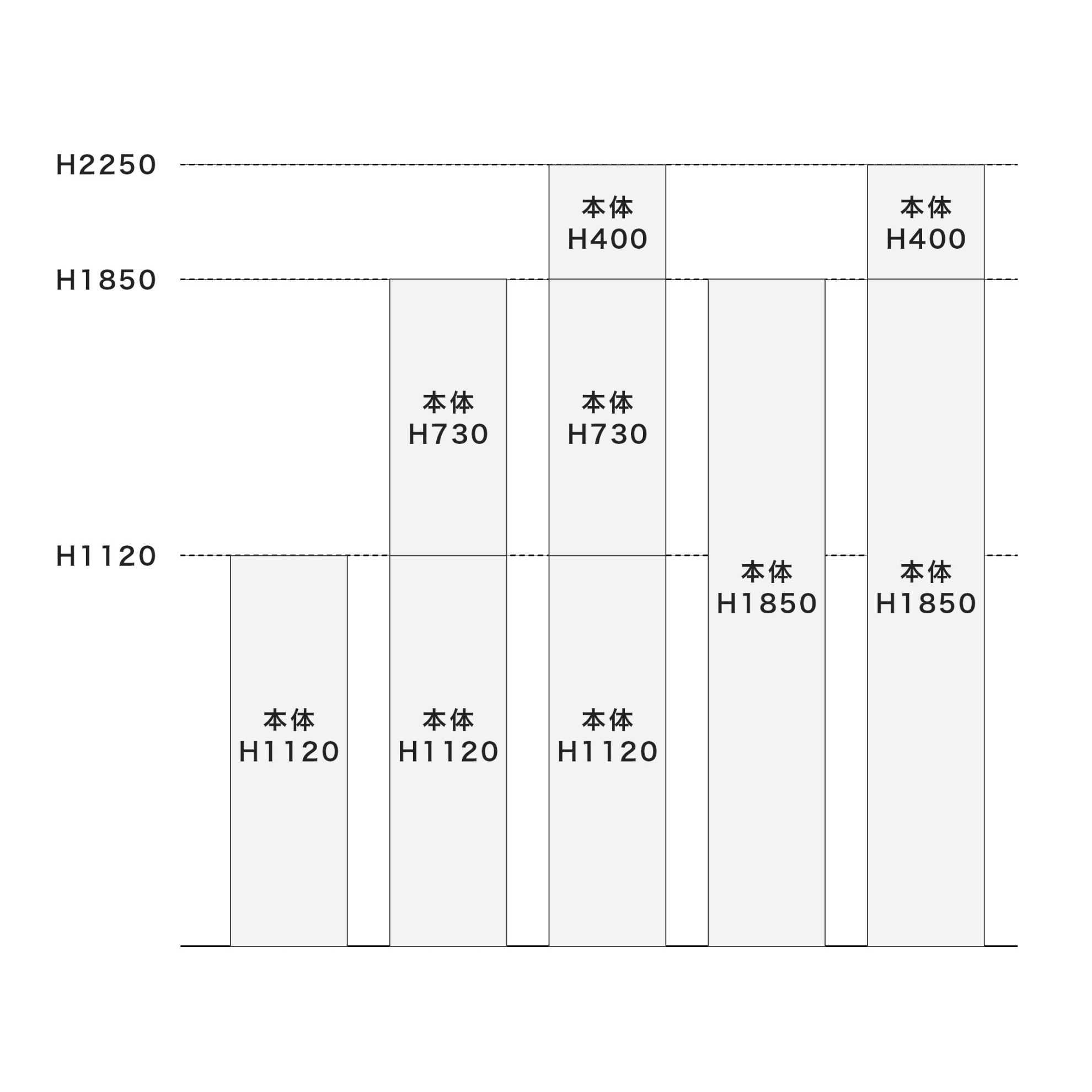 高さバリエーション